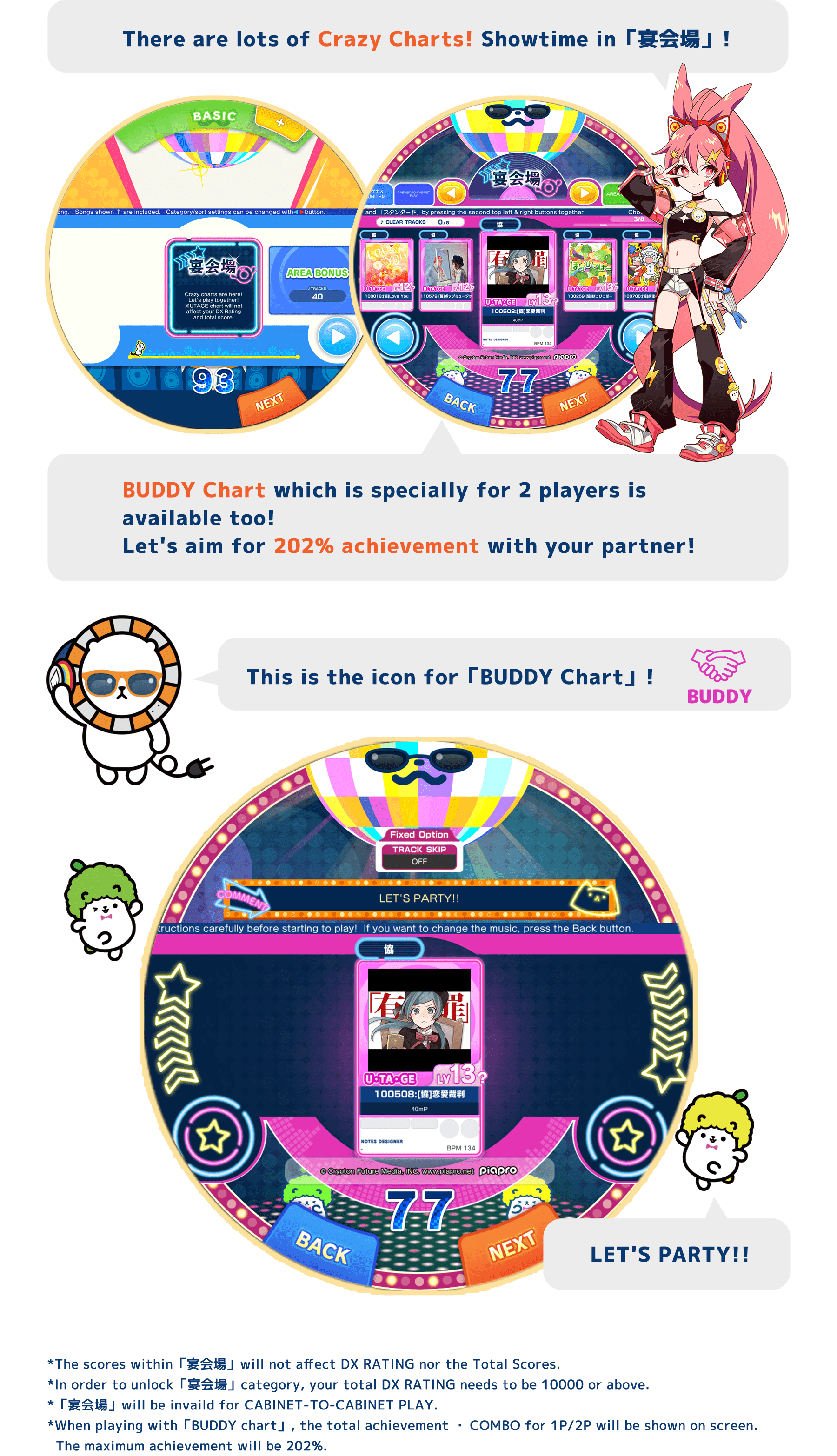There are lots of Crazy Charts!
          Showtime in「宴会場」!
          BUDDY Charts which is specially for 2 players is available too!
          Let's aim for 202% achievement ith your partner!
          This is the icon for 「BUDDY Chart」!
          BUDDY
          LET'S PARTY!!
          *The scores within 「宴会場」will not affect DXRATING nor the Total Scores.
          *In order yo unlock 「宴会場」category, your total DX RATING needs to be 10000 or above.
          *「宴会場」will be invaild for CABINET -TO-CABINET PLAY.
          *When playing with 「BUDDY chart」, the total achievement・COMBO for 1p/2pwill be shown on screen.
          The maximum achievement will be 202%.
