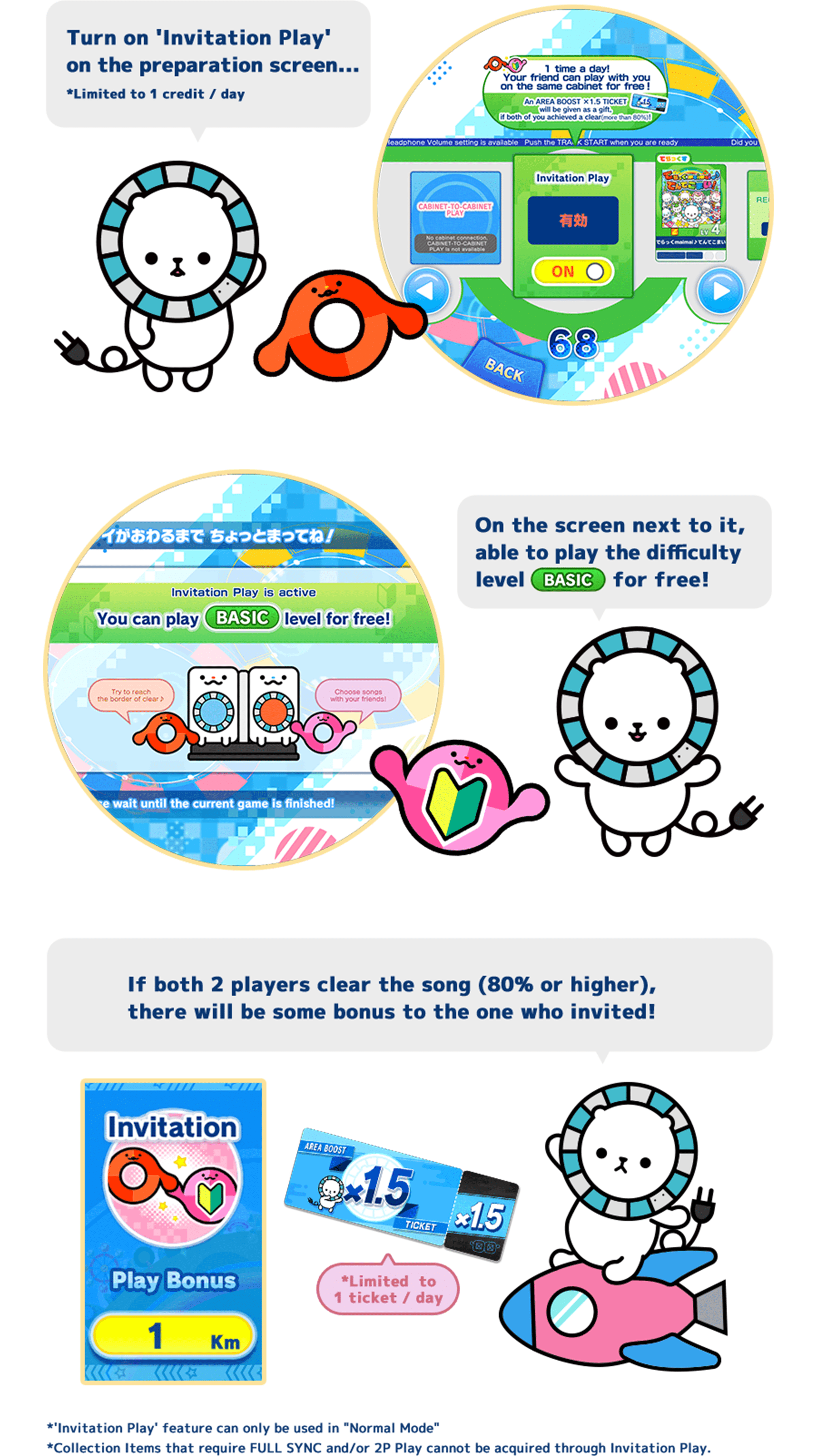 
          Turn on 'Invitation Play' on the preparation screen...
          *Limited to 1 credit / day
          On the screen next to it, able to play the difficulty level BASIC for free!
          If both 2 players clear the song (80% or higher), there will be some bonus to the one who invited!
          * 'Invitation Play' feature can only be used in "Normal Mode" *Collection Items that require FULL SYNC and/or 2P Play cannot be acquired through Invitation Play.